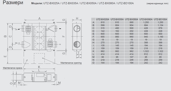 Рекуператор General UTZ-BD100C - Image 2