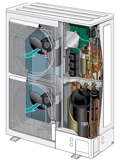 Термопомпа Atlantic ALFEA EXCELLIA A.I. TRI 16 Kw - отопление, охлаждане и БГВ - Image 5